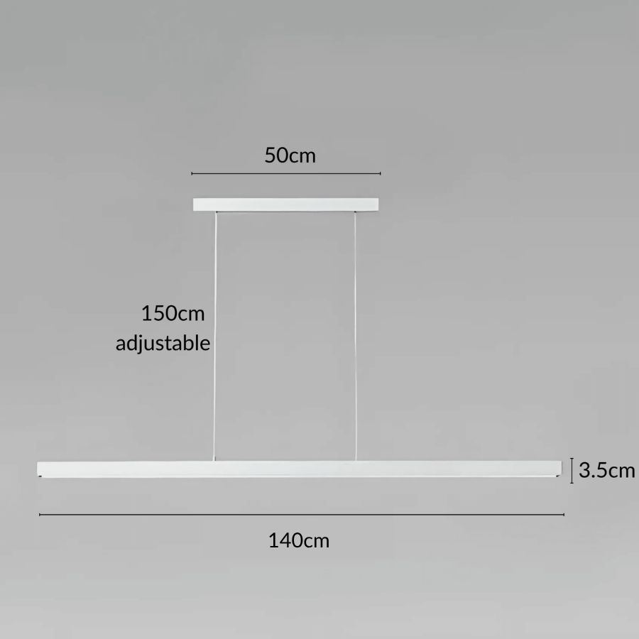 Cascade Collection